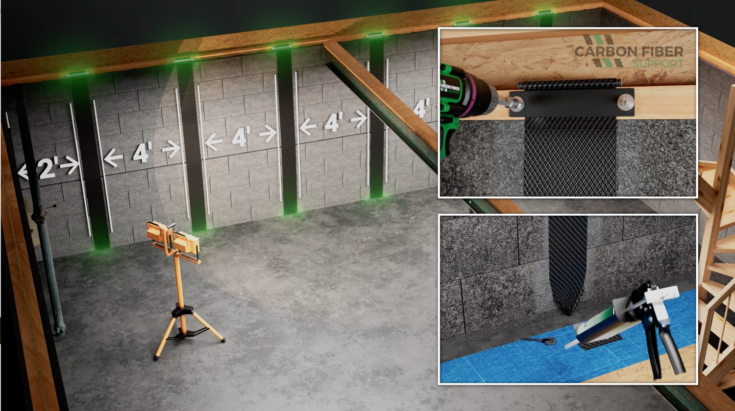Some of the steps involved in carbon fiber strap installation